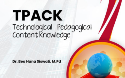 TPACK (Technological Pedagogical Content Knowledge)