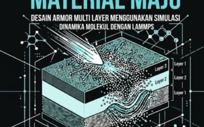 FISIKA KOMPUTASI : MATERIAL MAJU (DESAIN ARMOR MULTI LAYER MENGGUNAKAN SIMULASI DINAMIKA MOLEKUL DENGAN LAMMPS)