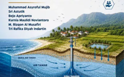 INTRUSI AIR LAUT (Analisis, Dampak, dan Strategi Pengelolaan di Akuifer Pesisir)