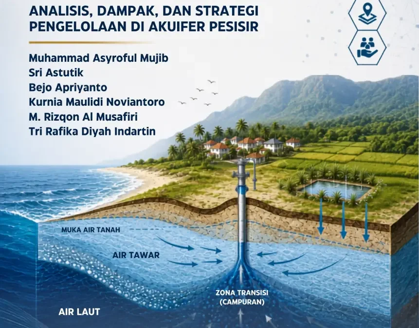 INTRUSI AIR LAUT (Analisis, Dampak, dan Strategi Pengelolaan di Akuifer Pesisir)
