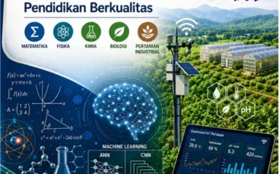 WAWASAN KEMIPAAN : Integrasi Matematika, Sains, dan Pertanian Industrial untuk Pendidikan Berkualitas