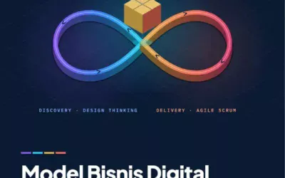MODEL BISNIS DIGITAL : Konsep, Validasi, dan Skala